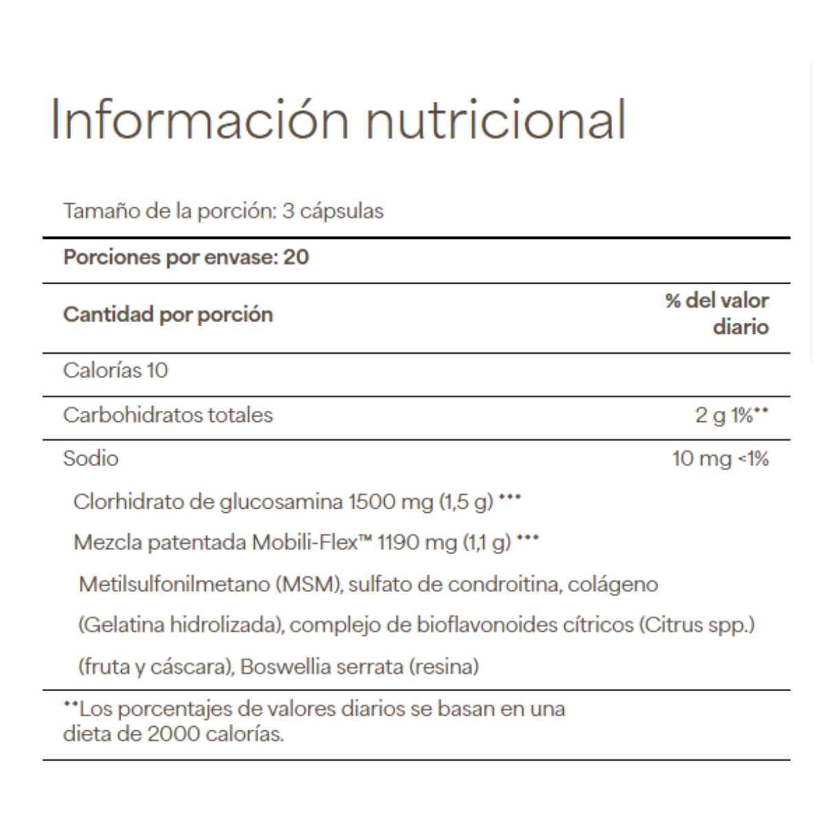 Información del suplemento de Puritan's Pride glucosamina, condroitina y MSM para la presentación de 120 tabletas