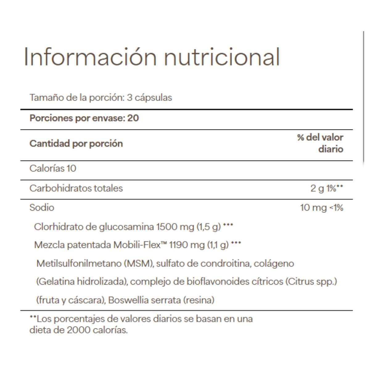 Información del suplemento de Puritan's Pride glucosamina, condroitina y MSM para la presentación de 240 tabletas