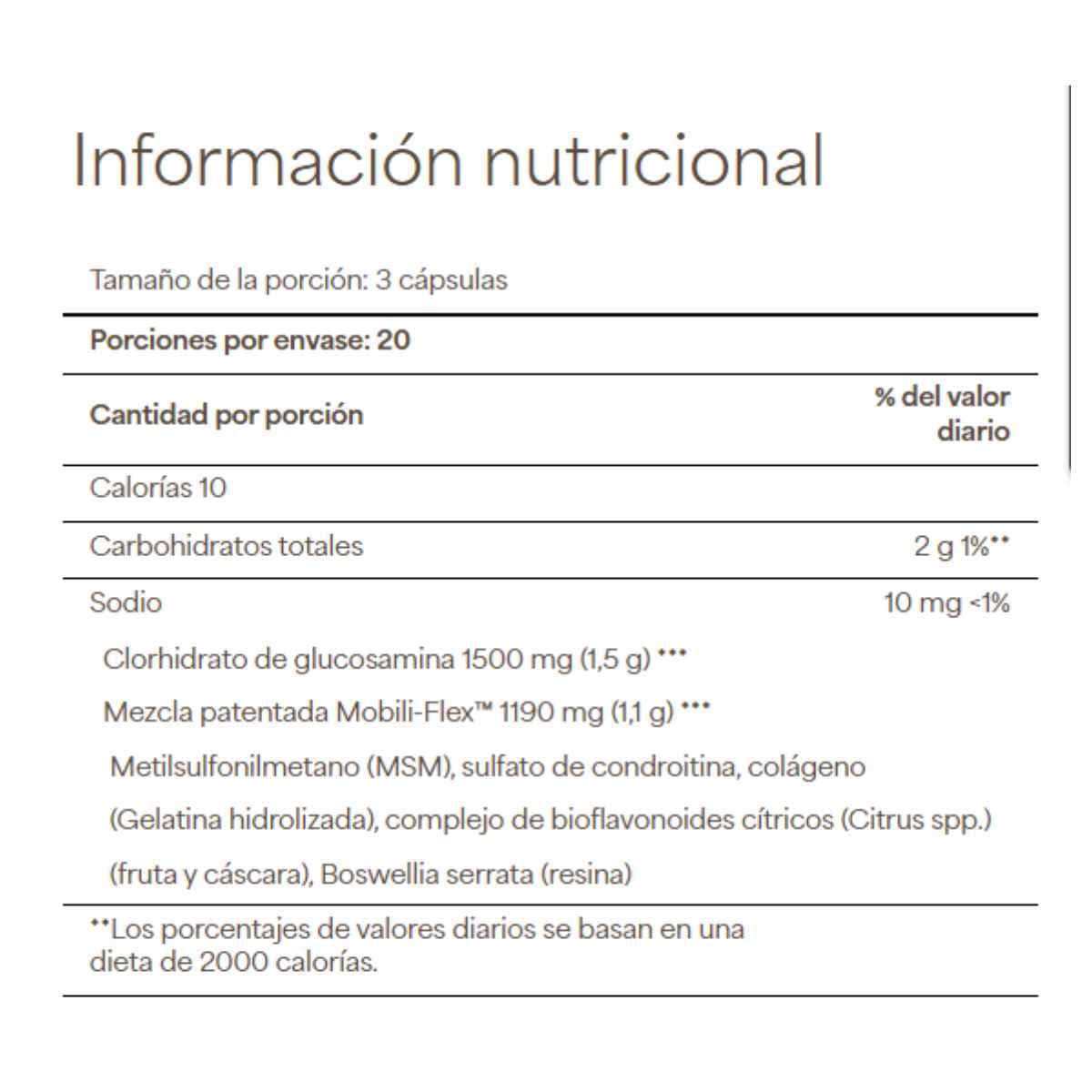 Información del suplemento de Puritan's Pride glucosamina, condroitina y MSM para la presentación de 480 tabletas