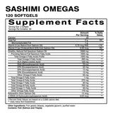 Información del suplemento de Quicksilver Scientific Sashimi Omegas con aceite de salmón y perfil de ácidos grasos omega.