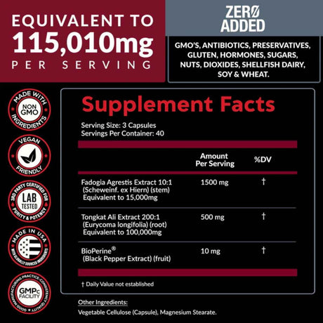 Tabla nutricional del suplemento Rainbow Nutrients Fadogia Agrestis & Tongkat Ali 120 Caps
