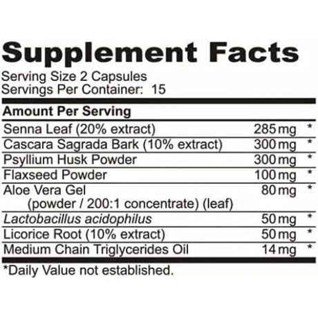 Tabla nutricional del suplemento Research Labs Fórmula Cleanse & Detox de 15 Días 30 Cápsulas