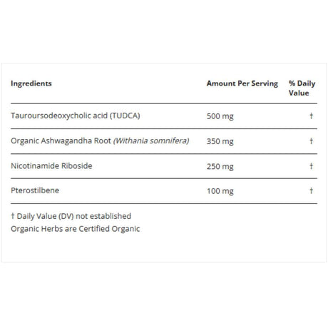 Tabla nutricional del suplemento Restorative Formulations Neuro Px Fuerza Extra 60 Cápsulas Vegetales