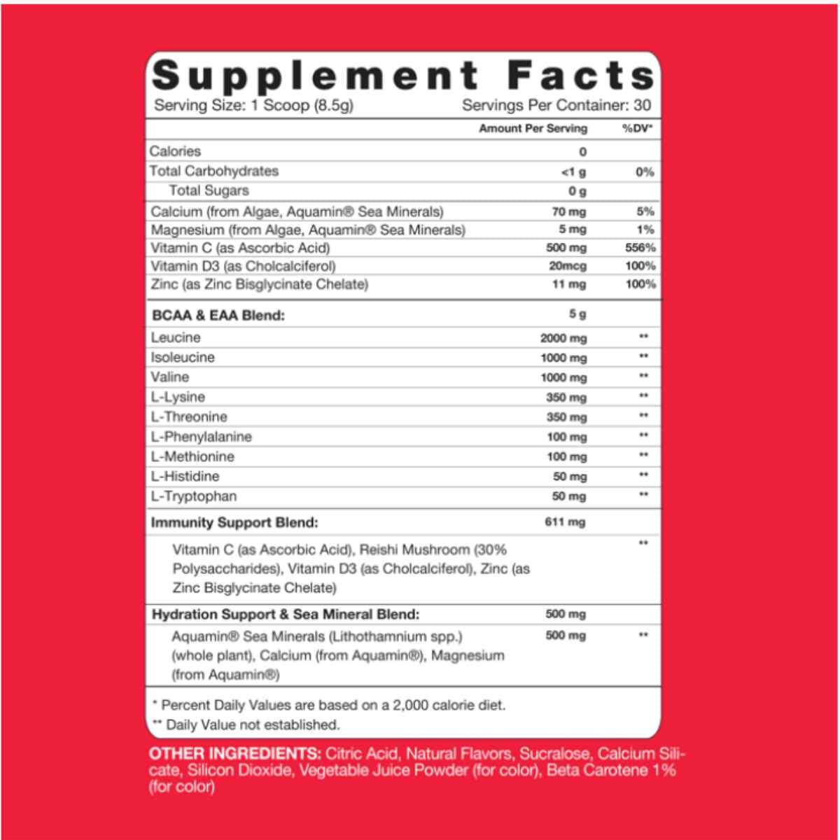 Panel de información del suplemento de RSP Nutrition AminoLean Recovery sabor Tropical Island Punch.
