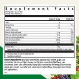 Tabla nutricional del suplemento Salus Floradix Hierro + Hierbas suplemento líquido 250 ml