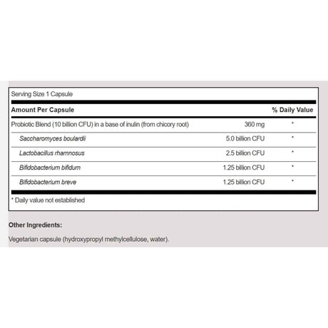 Tabla nutricional del suplemento SFI Health Ther-Biotic ABx Support 28 cápsulas