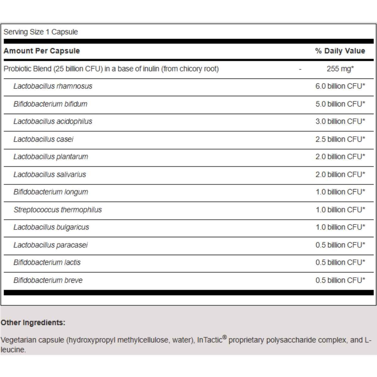 Tabla nutricional del suplemento SFI Health Ther-Biotic Complete 60 cápsulas