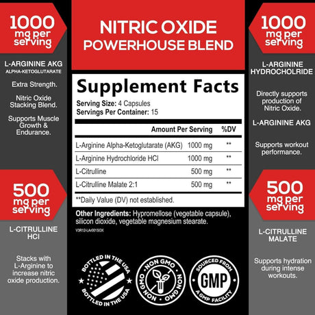 Tabla nutricional del suplemento SilverOnyx Óxido Nítrico 3000 mg 60 cápsulas