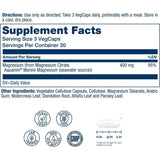 Información del suplemento Solaray citrato de magnesio 400 mg por porción