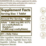 Tabla nutricional del suplemento Solgar L-metilfolato 120 tabletas