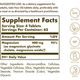 Tabla nutricional del suplemento Solgar Magnesio Quelado 250 tabletas