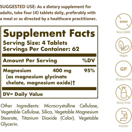 Tabla nutricional del suplemento Solgar Magnesio Quelado 250 tabletas