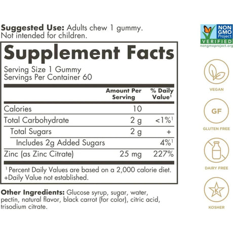 Tabla nutricional del suplemento Solgar Zinc Mezcla de Frutas 60 gomitas