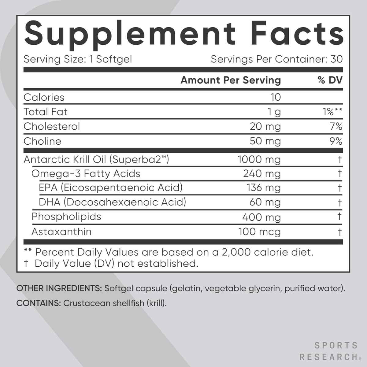 Tabla de suplementos de Sports Research Aceite de Krill Omega 3, presentación de 1000 mg y 30 cápsulas blandas.