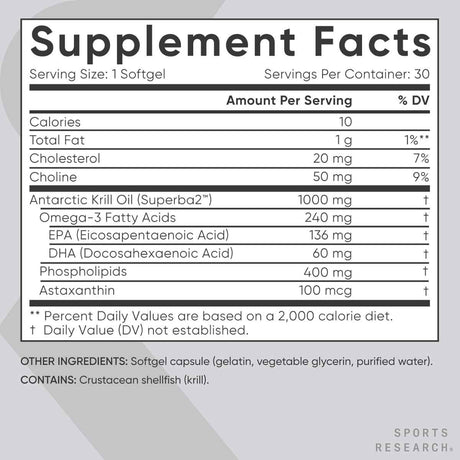 Tabla de suplementos de Sports Research Aceite de Krill Omega 3, presentación de 1000 mg y 30 cápsulas blandas.