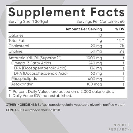 Tabla de suplementos de Sports Research Aceite de Krill Omega 3, presentación de 1000 mg y 60 cápsulas blandas.