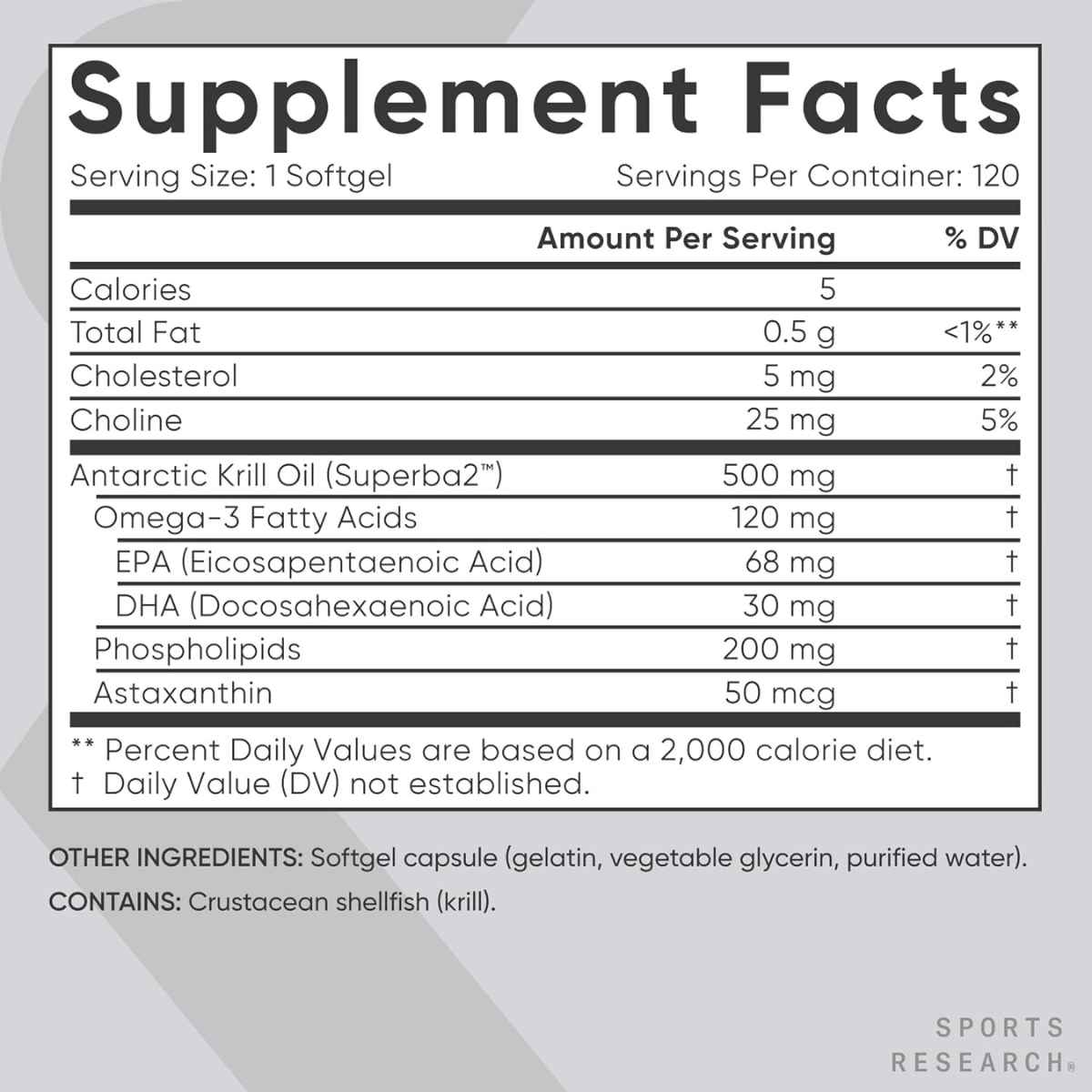 Tabla de suplementos de Sports Research Aceite de Krill Omega 3, presentación de 500 mg y 120 cápsulas blandas.
