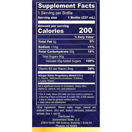 Tabla nutricional del suplemento Stinger The Buzz 5X Grape 237 mL Líquido