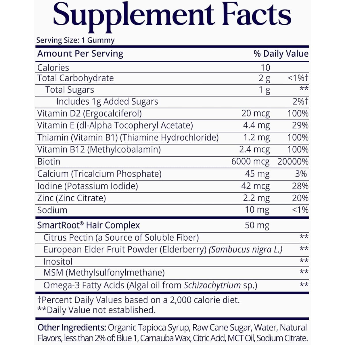 Tabla nutricional del suplemento SugarbearPRO Biotina 6000 mcg 35 gomitas