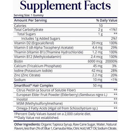 Tabla nutricional del suplemento SugarbearPRO Biotina 6000 mcg 35 gomitas