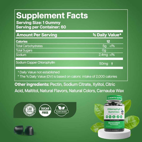 Tabla nutricional de las Gomitas de Clorofila Benevolent Nourishment mostrando 50 mg de clorofilina por servicio, libre de azúcar y 100% de origen vegetal.