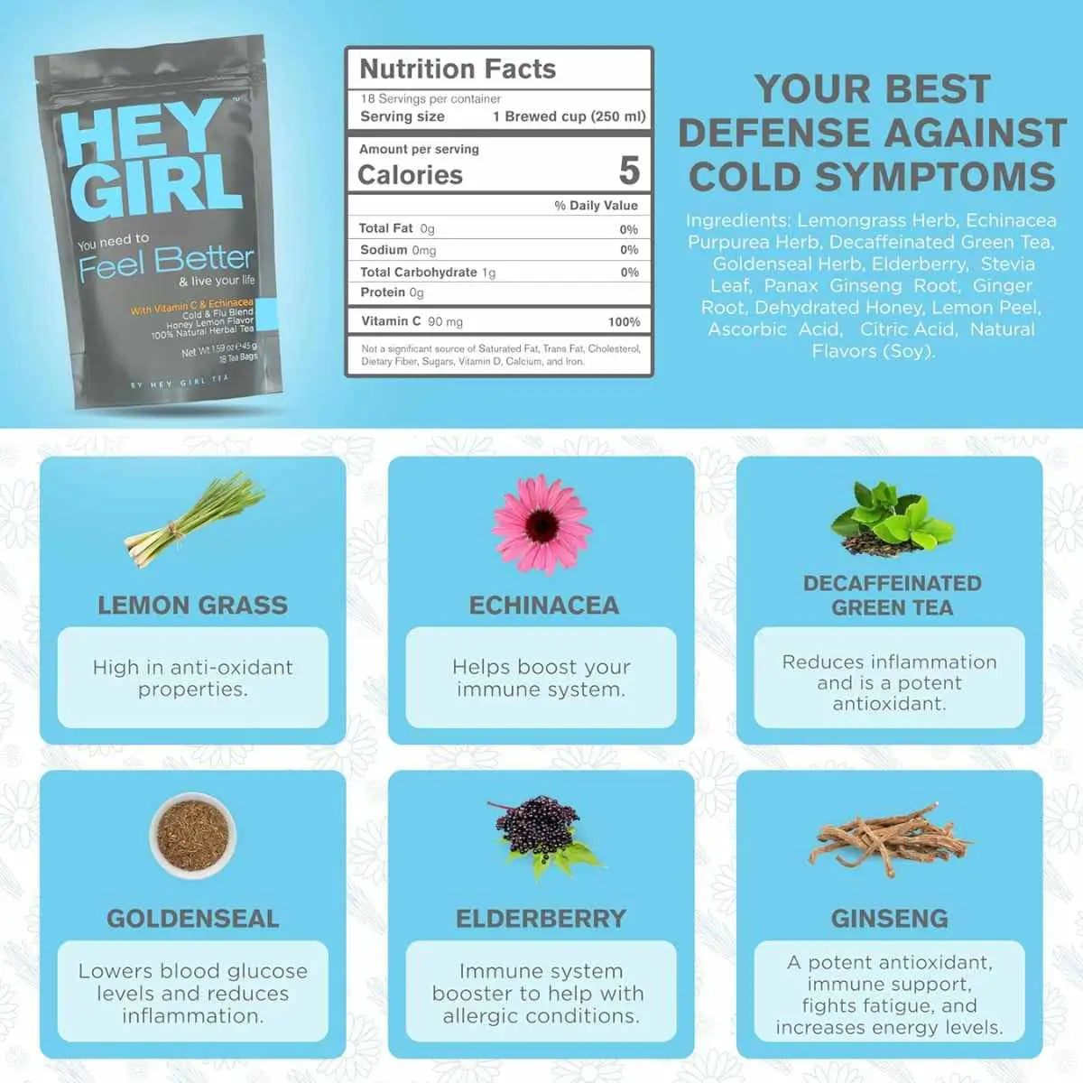 Hey Girl  te para la gripe - 45 g - Tabla Nutricional - 18 Servicios -Haz Tu Pedido
