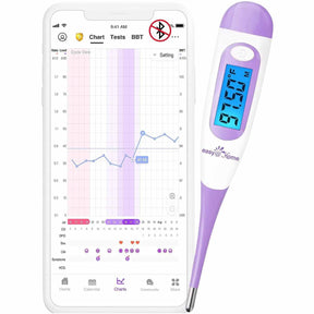 Termómetro Digital Basal Ebt-100 - Haz Tu Pedido