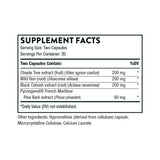 Tabla nutricional del suplemento THORNE Meta-Balance 60 cápsulas