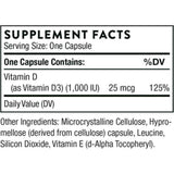 Tabla nutricional del suplemento Thorne Research Vitamina D3 1000 IU 90 cápsulas