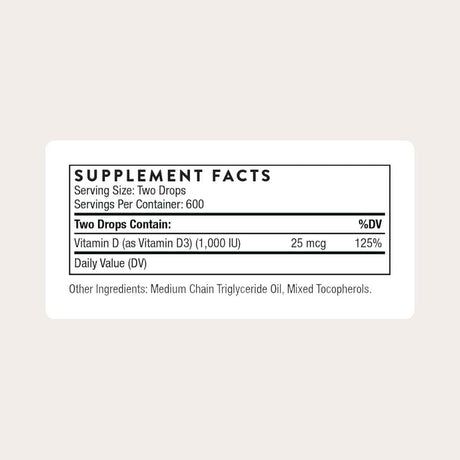Tabla nutricional del suplemento Thorne Vitamina D3 30 ml