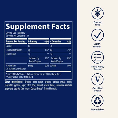 Etiqueta Supplement Facts de Trace Minerals Magnesium Gummies sabor durazno de 120 gomitas