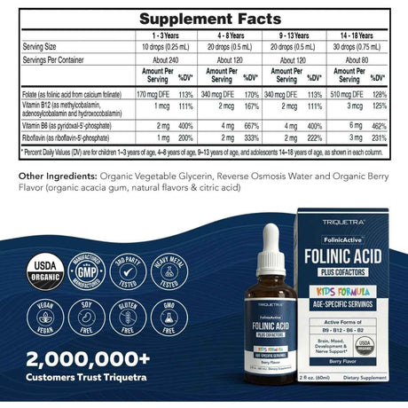Información del suplemento de Triquetra ácido folínico infantil en gotas 60 mL