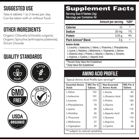Tabla nutricional del suplemento TRIQUETRA Aminoácidos Esenciales 360 tabletas