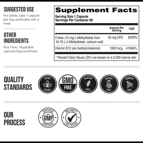 Tabla nutricional del suplemento Triquetra Health L-Metilfolato 15 mg 60 cápsulas