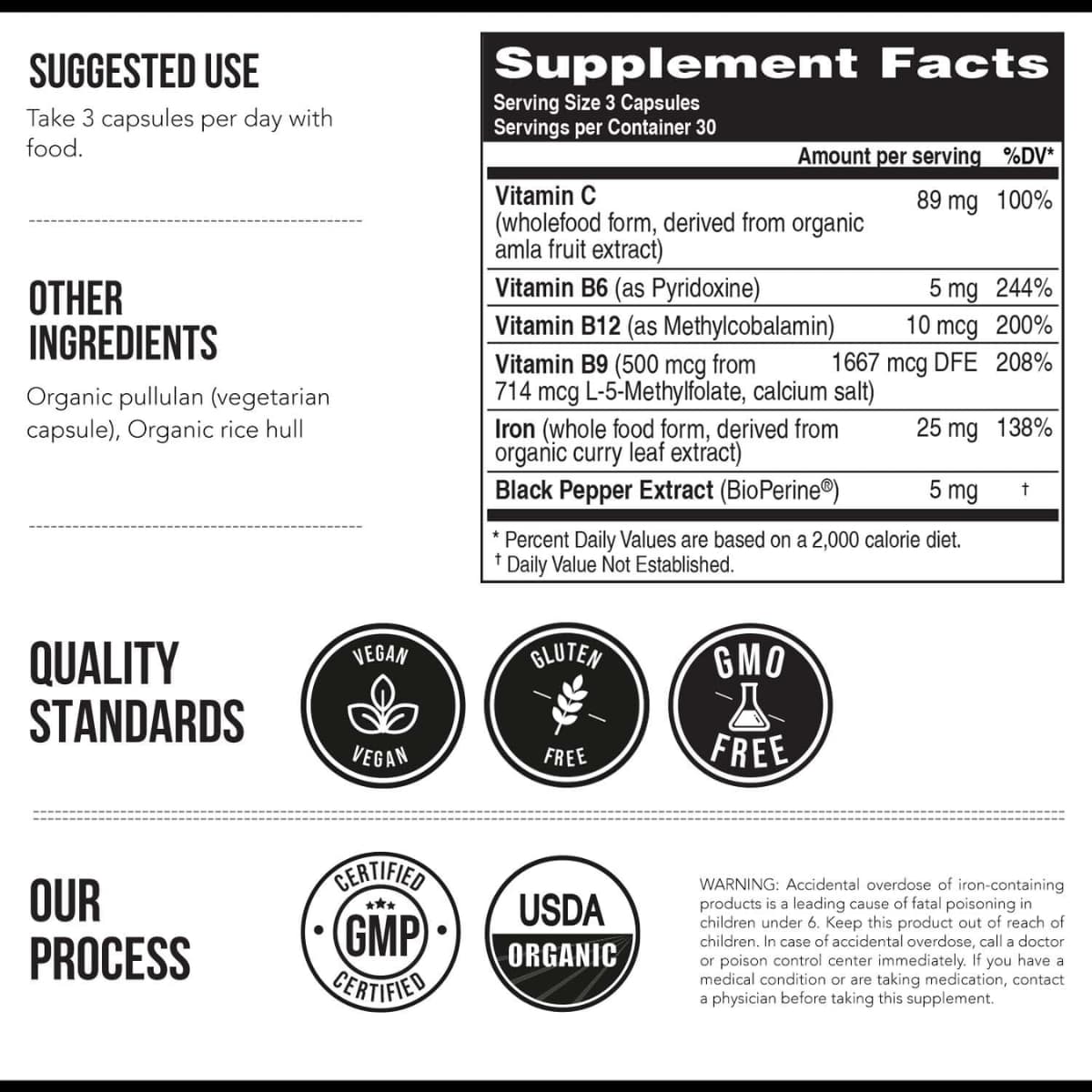Tabla nutricional del suplemento Triquetra Hierro 90 cápsulas