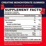 Tabla nutricional del suplemento Trupretty Monohidrato de Creatina 5000 mg 60 gomitas