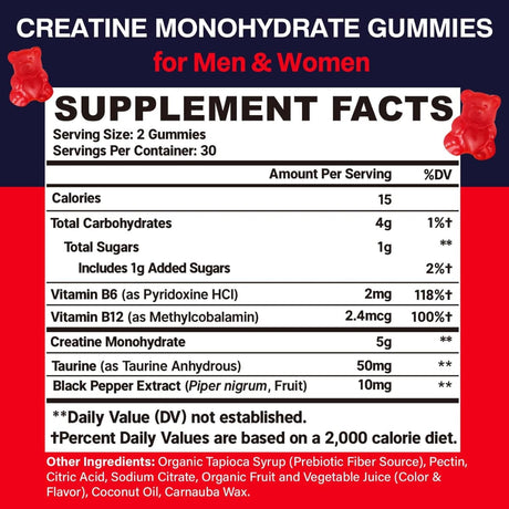 Tabla nutricional del suplemento Trupretty Monohidrato de Creatina 5000 mg 60 gomitas