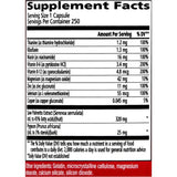 Tabla nutricional del suplemento Urinozinc Saw Palmetto formula Clásica 250 cápsulas