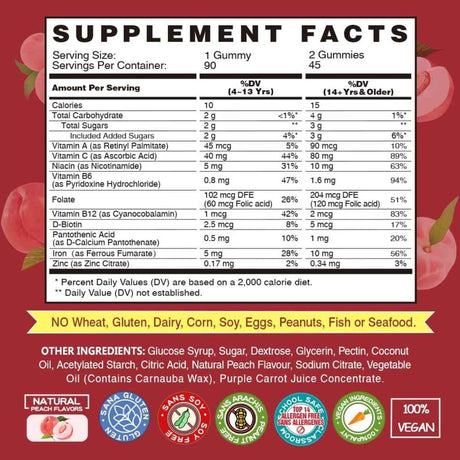 Tabla nutricional del suplemento Vegepower Hierro 90 gomitas