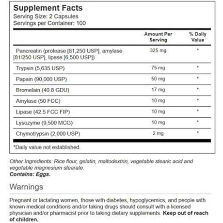 Tabla nutricional del suplemento Vitacost Synergy Mega Enzimas Digestivas 200 cápsulas