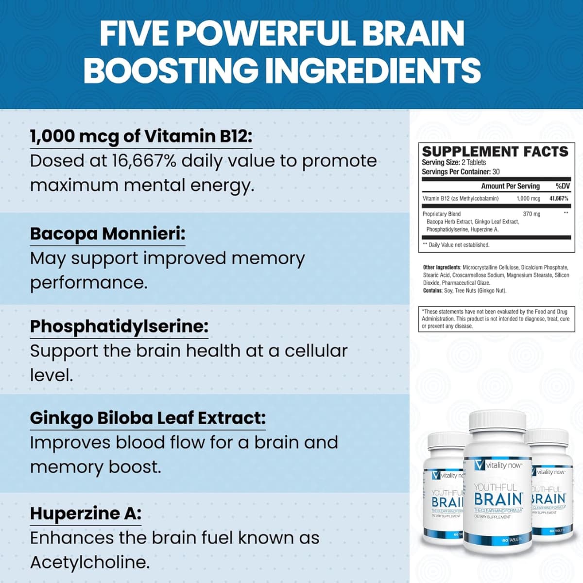 Tabla nutricional del suplemento Vitality Now Youthful Brain 60 tabletas