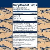 Tabla de suplementos de Wileys Finest aceite de pescado Omega 3, presentación de 240 mini cápsulas blandas.