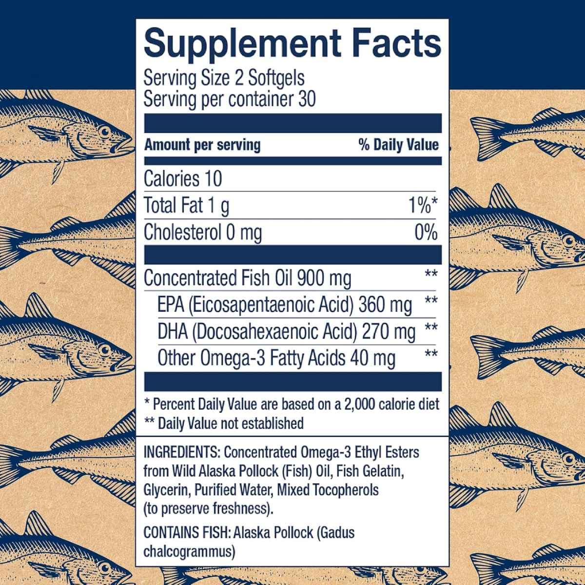 Tabla de suplementos de Wileys Finest aceite de pescado Omega 3, presentación de 60 mini cápsulas blandas.