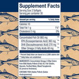 Tabla de suplementos de Wileys Finest aceite de pescado Omega 3, presentación de 60 mini cápsulas blandas.