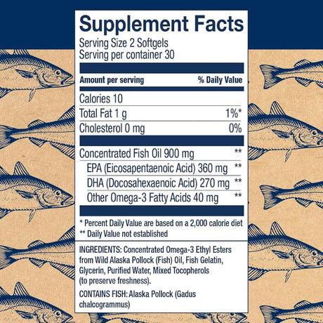 Tabla de suplementos de Wileys Finest aceite de pescado Omega 3, presentación de 60 mini cápsulas blandas.