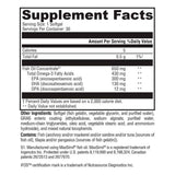 Información del suplemento de XYMOGEN Omega 3 BasiX 430 mg, 30 cápsulas blandas