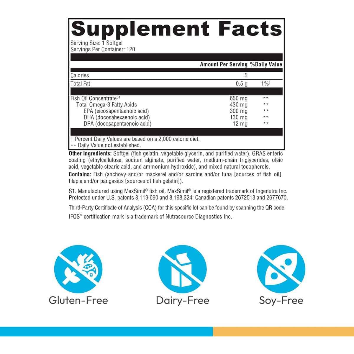 Información del suplemento XYMOGEN Omega MonoPure 650 EC omega 3 120 cápsulas blandas