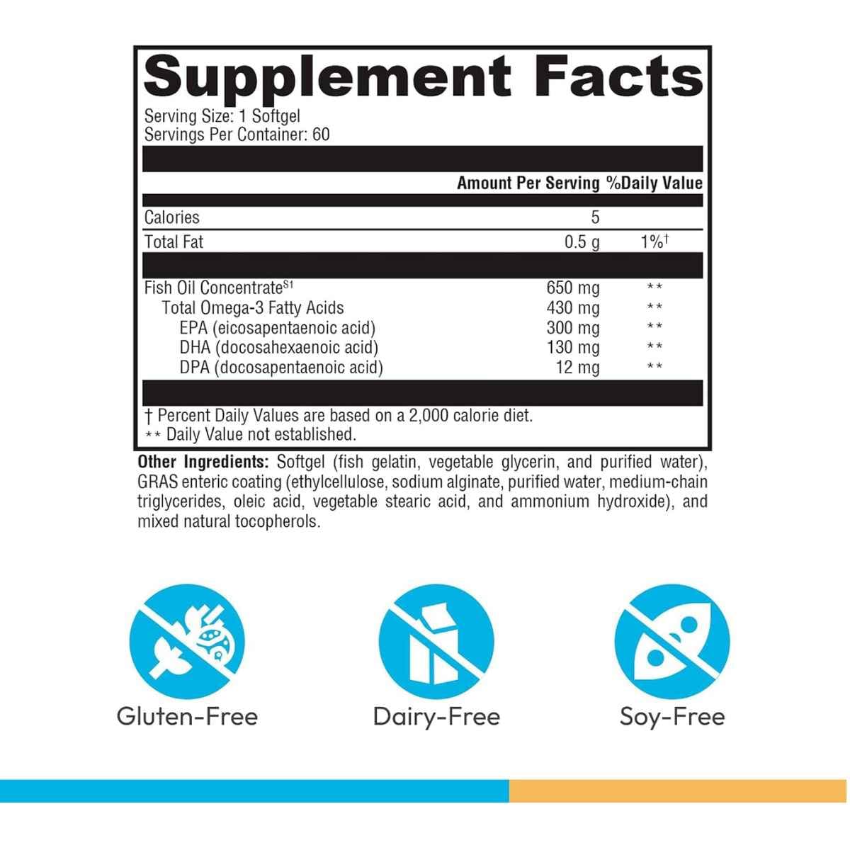 Información del suplemento XYMOGEN Omega MonoPure 650 EC omega 3 60 cápsulas blandas