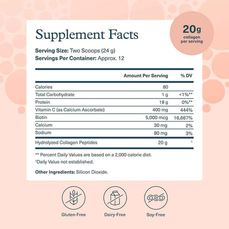 Tabla nutricional del suplemento Youtheory Péptidos de Colágeno Hidrolizado de 10 oz