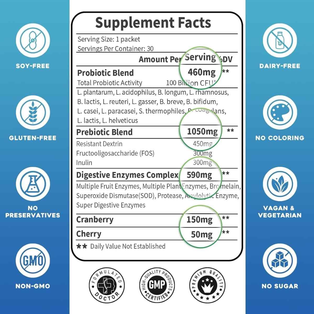 Tabla nutricional del suplemento Zebora Probióticos 3 en 1 con Prebióticos y Enzimas Digestivas 30 paquetes